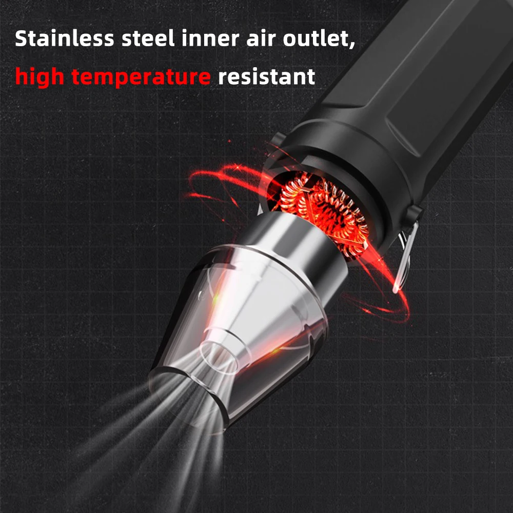 300W EU Hot Air Gun Soldering  - Heat Gun Small recensione e prezzo
