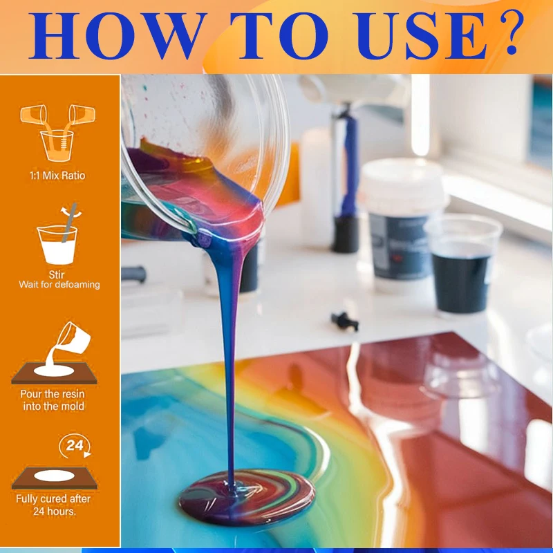 Easy Mixing Epoxy Resin Kit Cr - Epoxy Uv Resin Kit recensione e prezzo