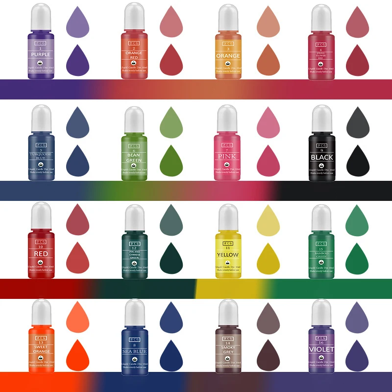 DIY Epoxy Resin Pigment Kit Ca - Resin Dye Alcohol recensione e prezzo