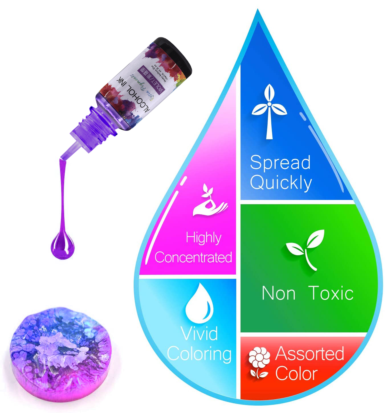 10ml/15ml Art Ink Alcohol Resi - Resin Dye Alcohol recensione e prezzo