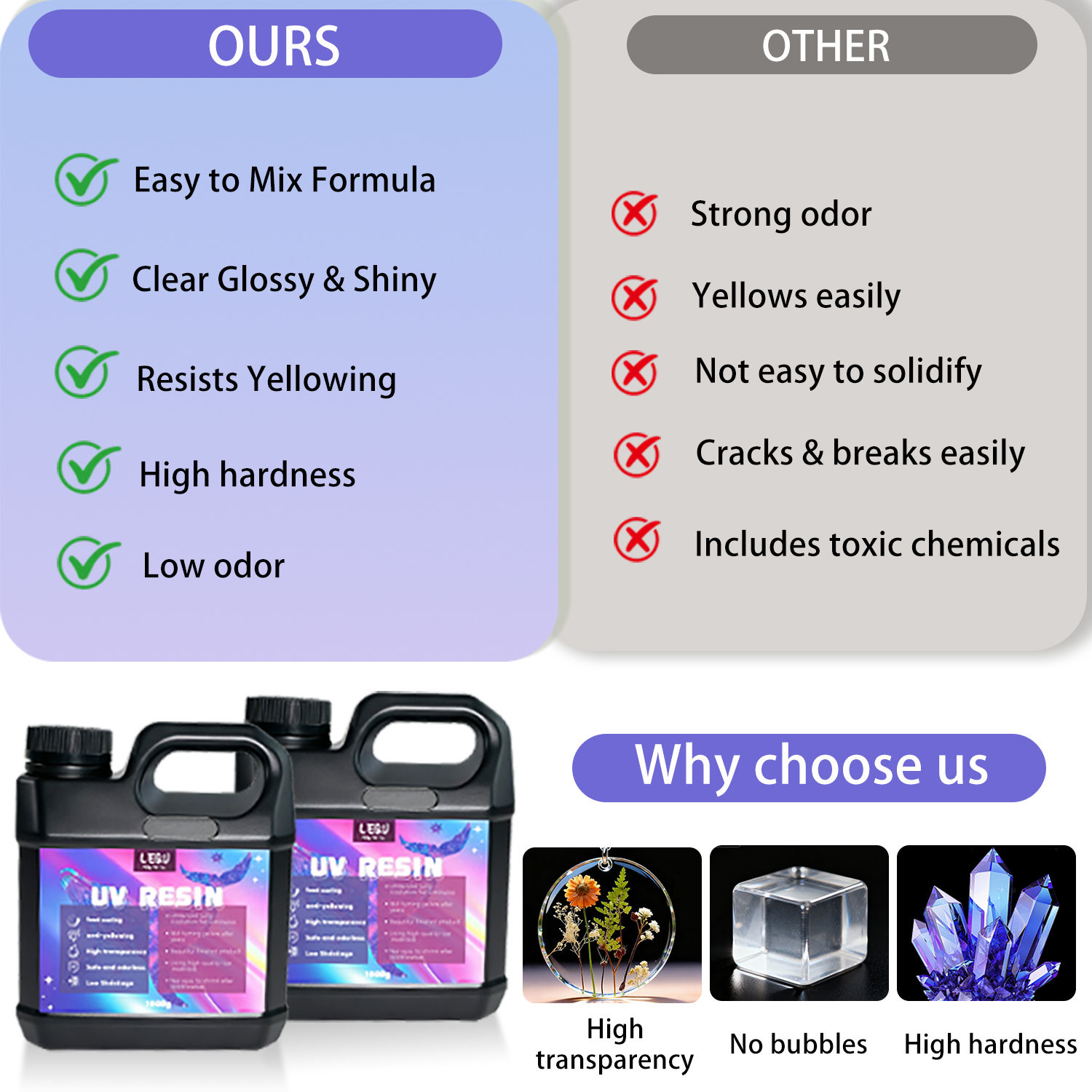 1000g UV Resin Crystal Clear H - Epoxy Uv Resin Kit recensione e prezzo